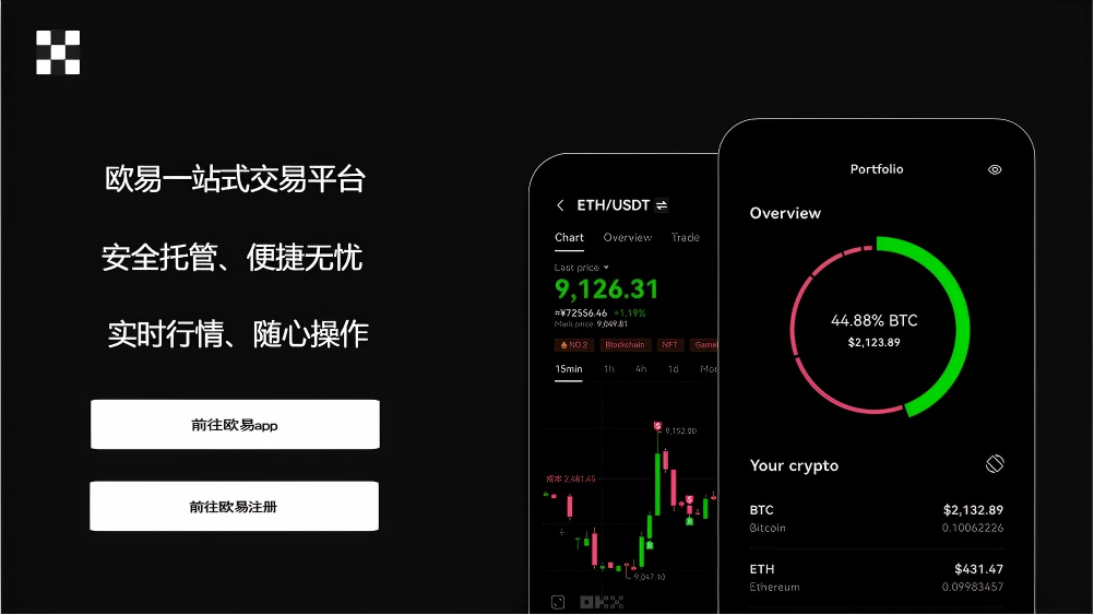 ouyi官方app下载官网